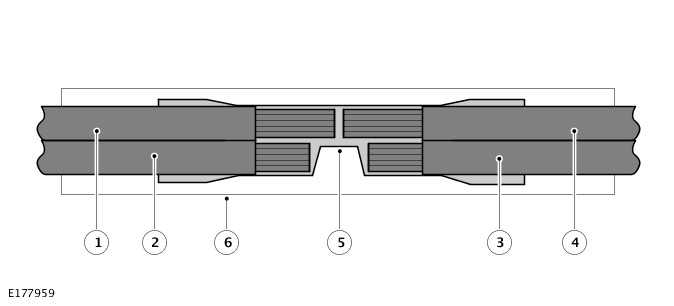 Wiring Harness - Description and Operation